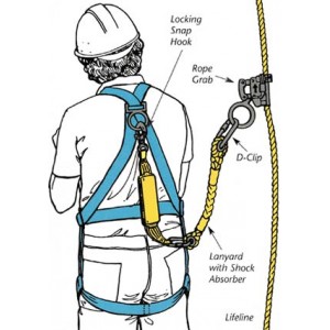 INSPECTION - Height Safety Equipment  | Tags & Product Inspection