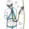 INSPECTION - Height Safety Equipment 