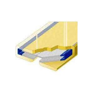 Secutex SC Clip-On Sleeving  | Lifting Sling Sleeve Protection
