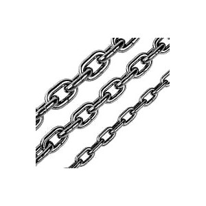 Titan Load Chain HZA/HSH | Parts