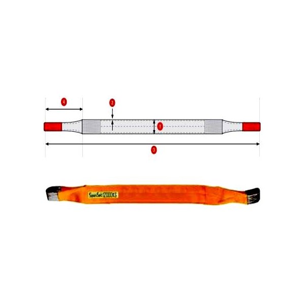 sling SPANSET Flat 4 Ply sling 12T to 20T WLL HES NZ Ltd