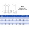 Shackle - Mild Steel Black