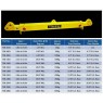 Telescopic Spreader Beams