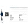 Spanset Retractable Mini Block 2m 