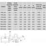 Titan Magnetic Lifter
