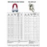 Wire Grip - H.Duty FF-C-450