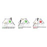 QTECH Temporary Roof Anchor System