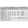 Anchor Chain DIN766
