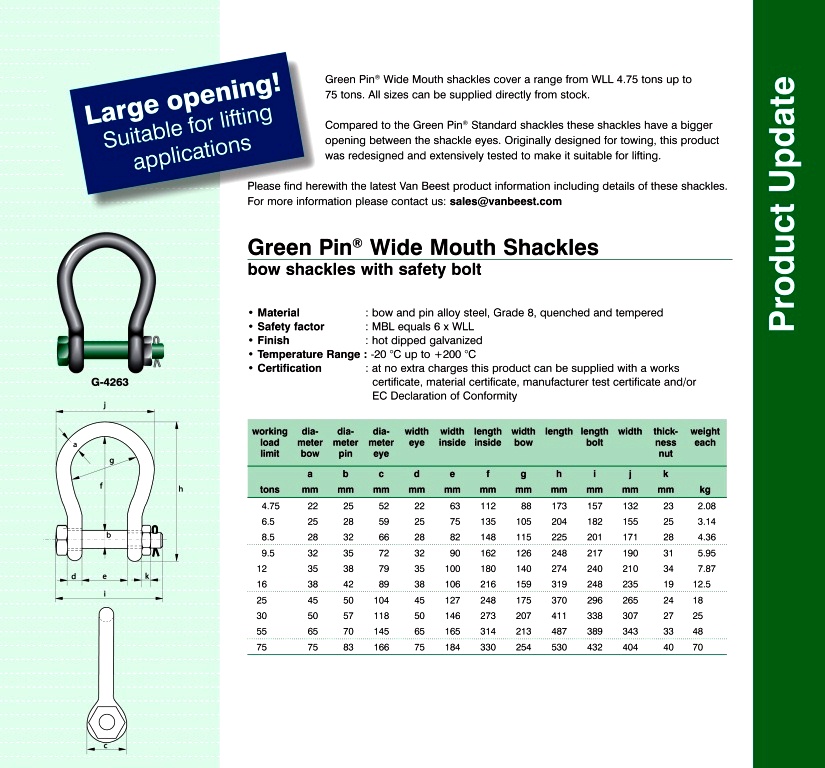 Wide Opening Shackle